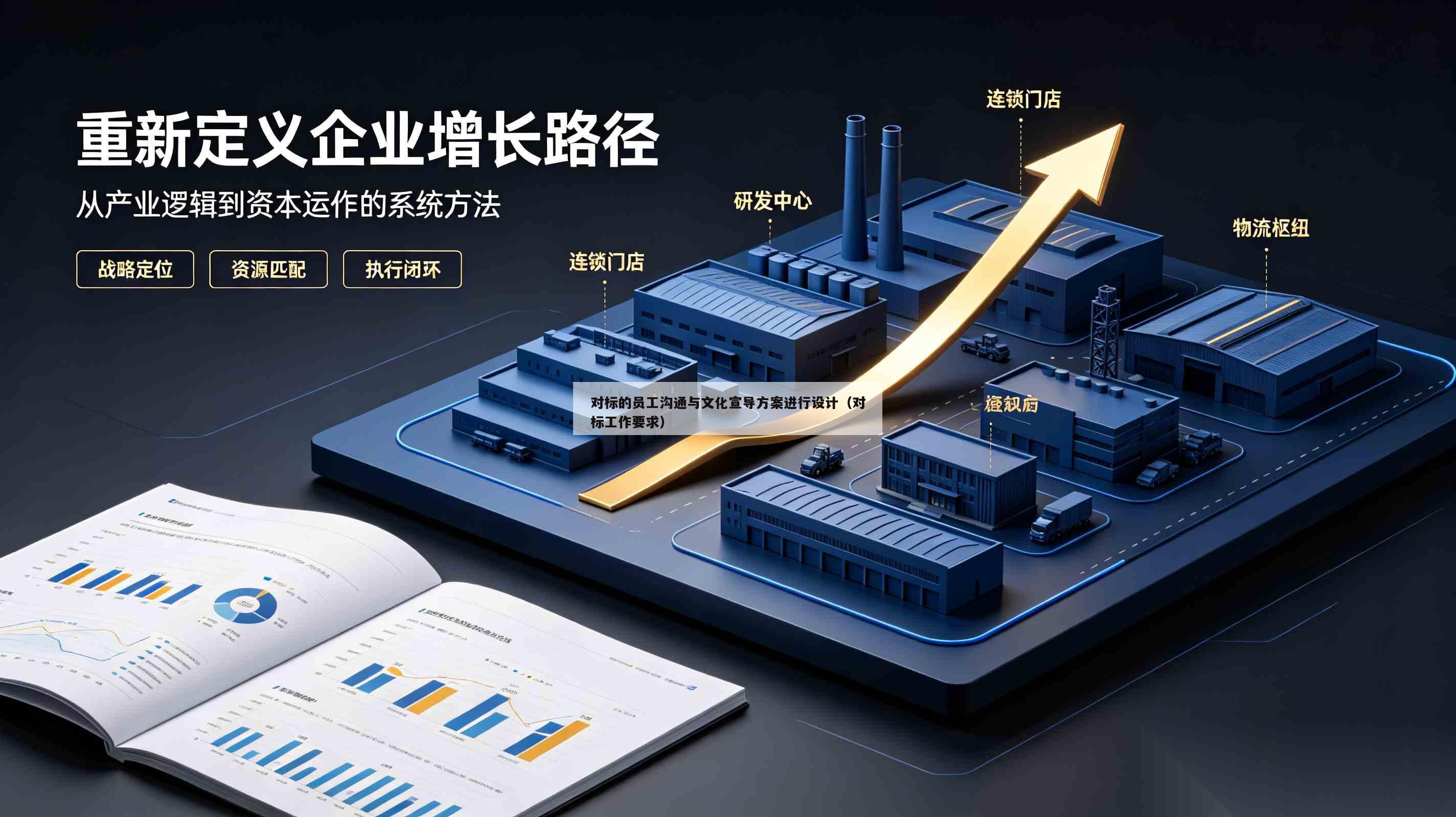 对标的员工沟通与文化宣导方案进行设计(对标工作要求)-第1张图片-深圳中创商业咨询 对标的员工沟通与文化宣导方案进行设计(对标工作要求)-第1张图片-深圳中创商业咨询